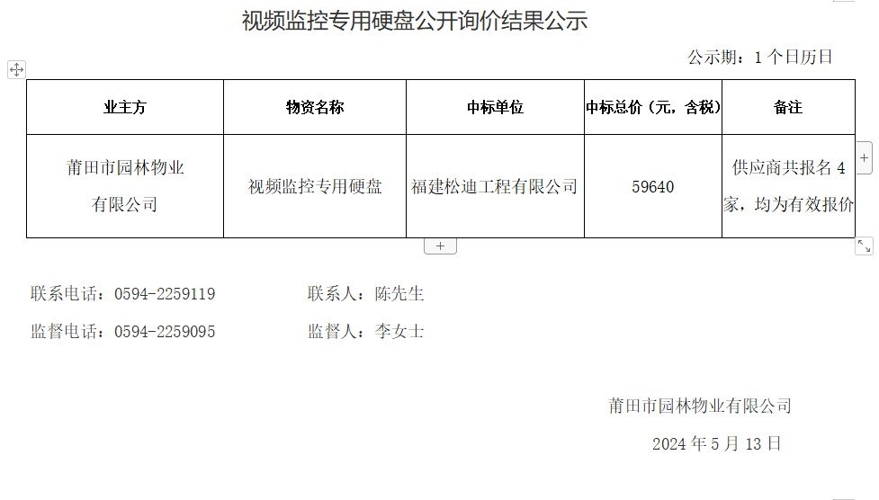 視頻監(jiān)控專用硬盤(pán)公開(kāi)詢價(jià)結(jié)果公示.png