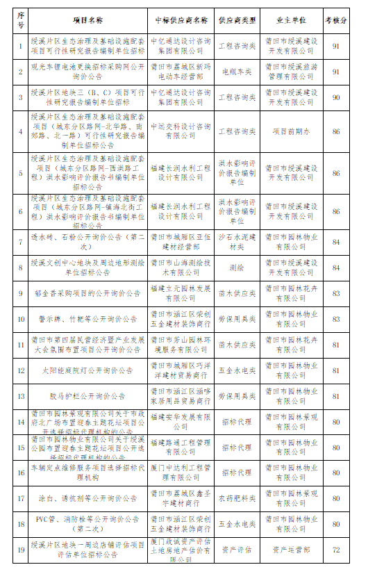 企業(yè)微信截圖_17435541013361.png